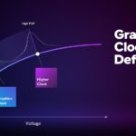 Intel Arc A Series SoCs Alchemist Clock Speed Definition
