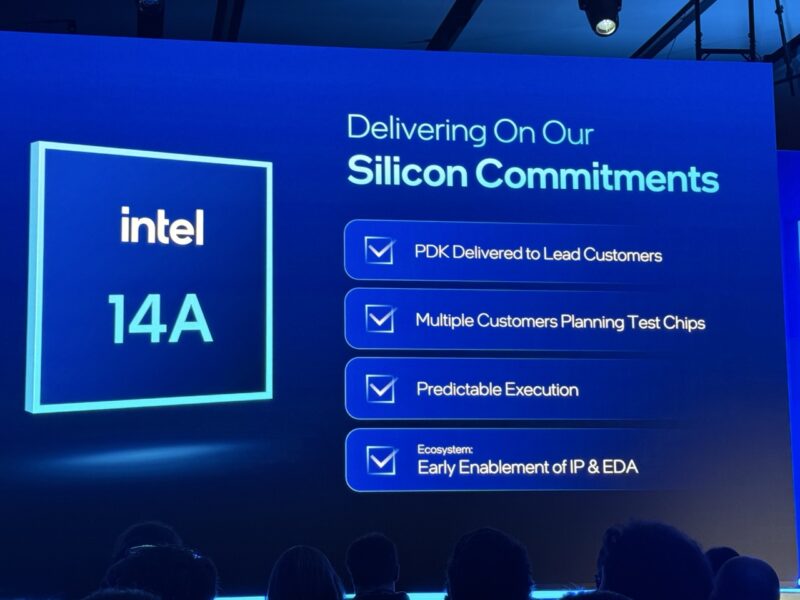 Intel Foundry 2025 14A Large