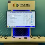 Trusted Semiconductor Solutions Intel Foundry 18A Large