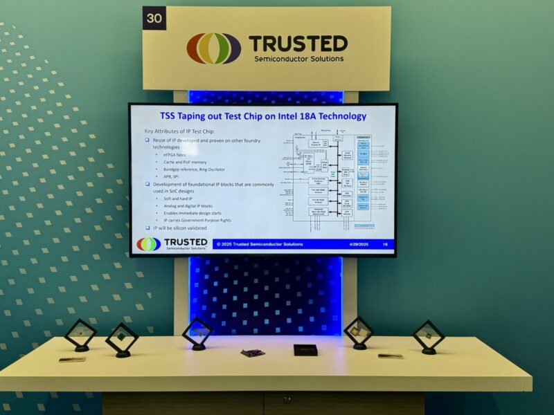 Trusted Semiconductor Solutions Intel Foundry 18A Large