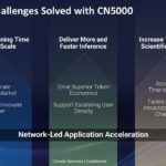 Cornelis CN5000 HPC