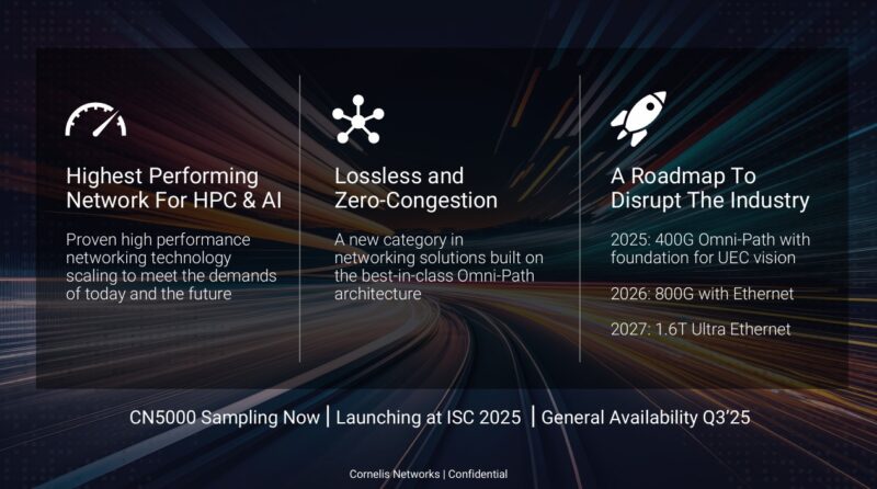 Cornelis CN5000 Launch Key Points